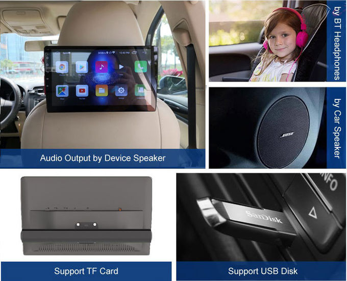 De Speler Android Multifunctioneel Audio Videogps Bluetooth BR Wifi van de autohoofdsteun DVD