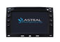Auto Centrale de Spelernavigatie van TV DVD van Multimidia GPS Renault Megane iPod met 3G RDS USB leverancier